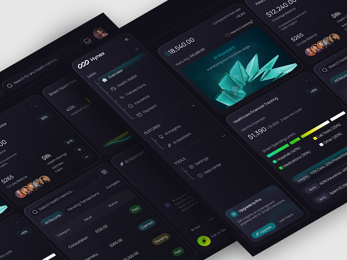 Hynex Healthcare Dashboard Design Image 1