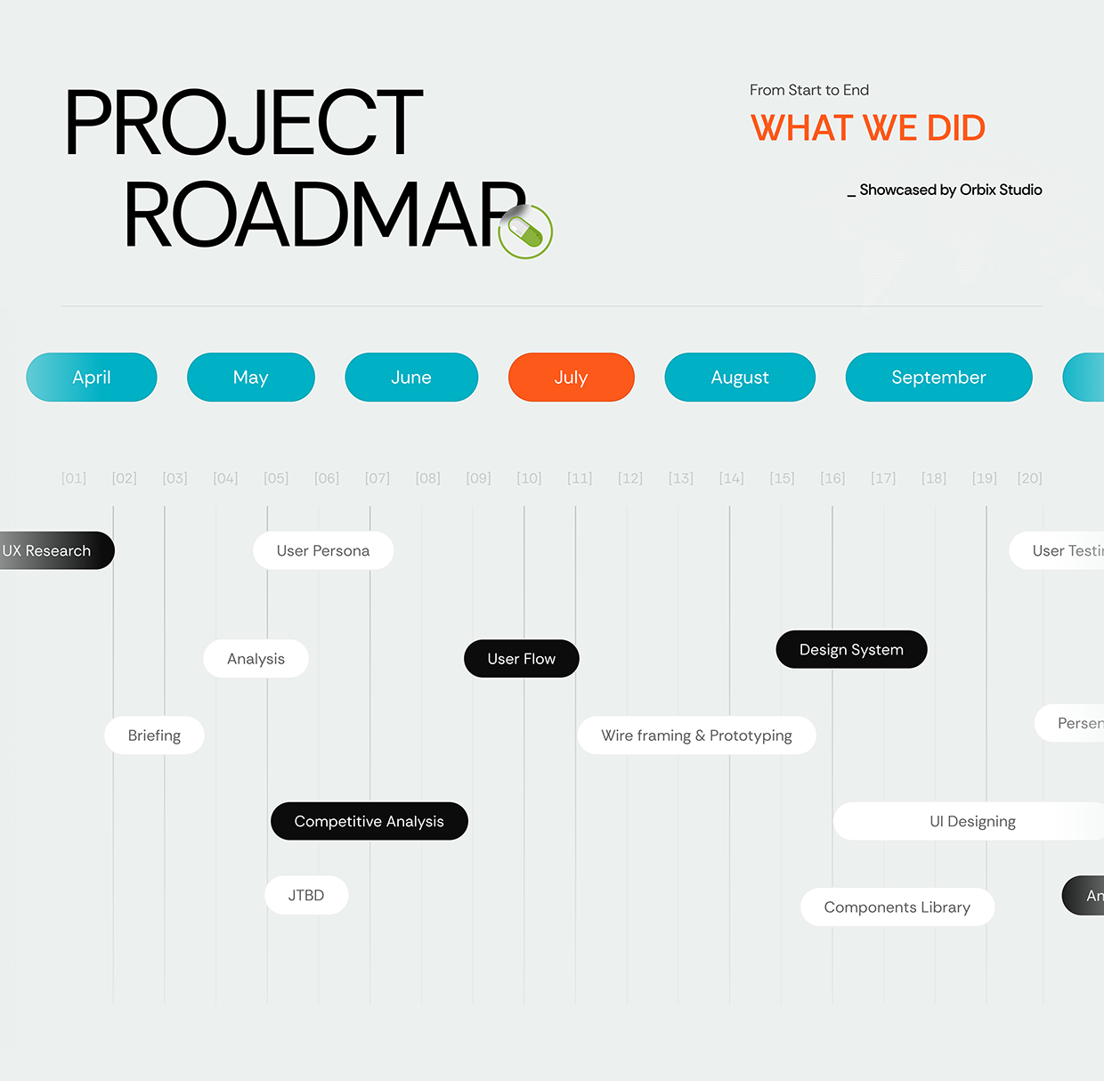 Wellnest Healthcare UI UX - Mobile App  Image 7