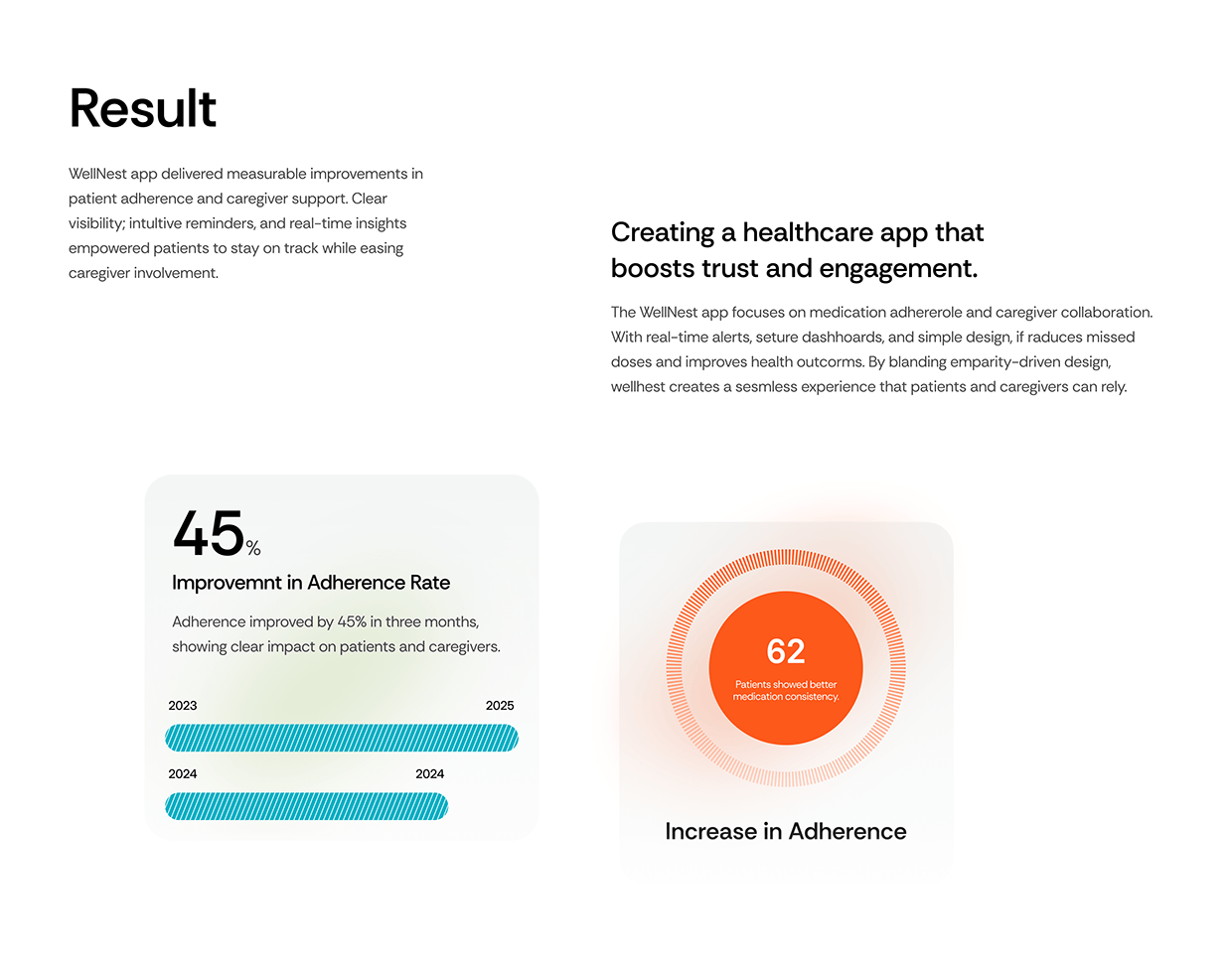 Wellnest Healthcare UI UX - Mobile App  Image 25