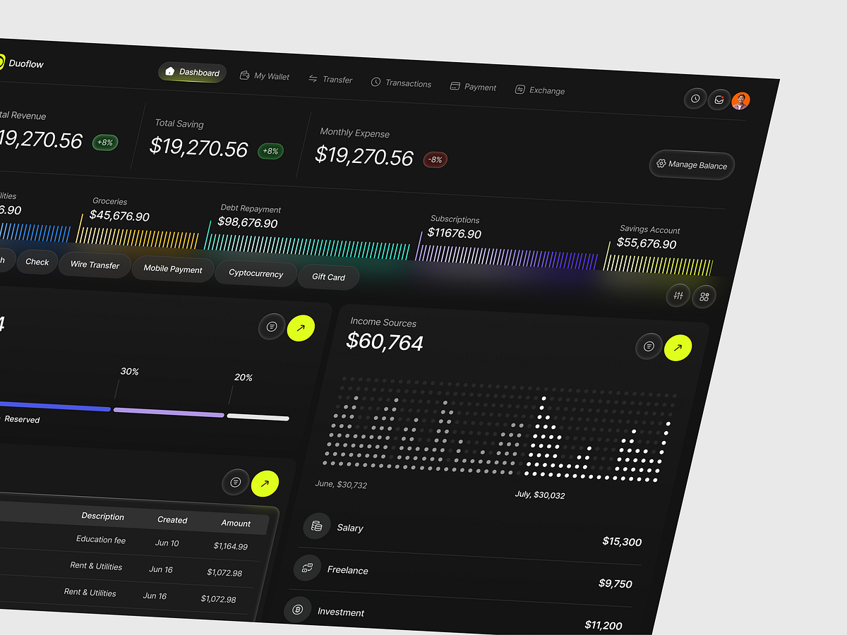 Fintech Finance Dashboard | Expense & Income Analytics UI Image 2
