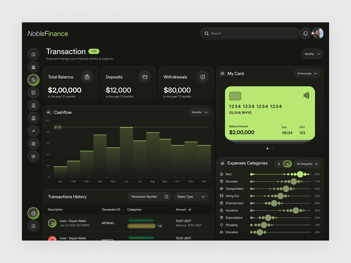 NobleFinance - Financial Dashboard UI & Management Platform Image 1