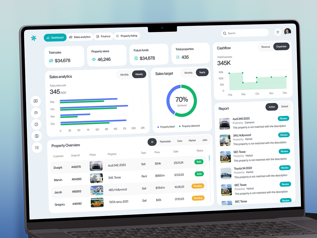 Real Estate Analytics Dashboard UI - Sales & Property Management Image 0