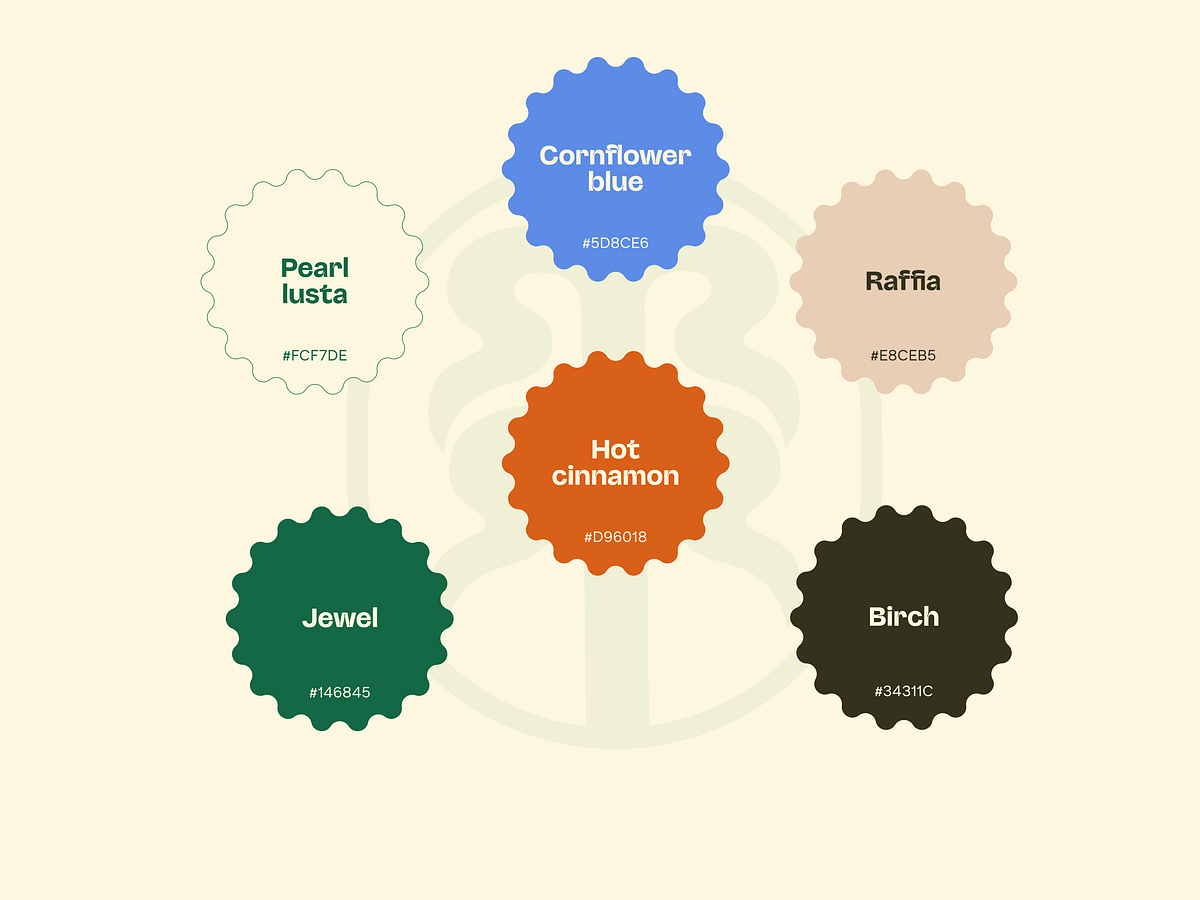 MELO Café & Brunch Branding Image 1