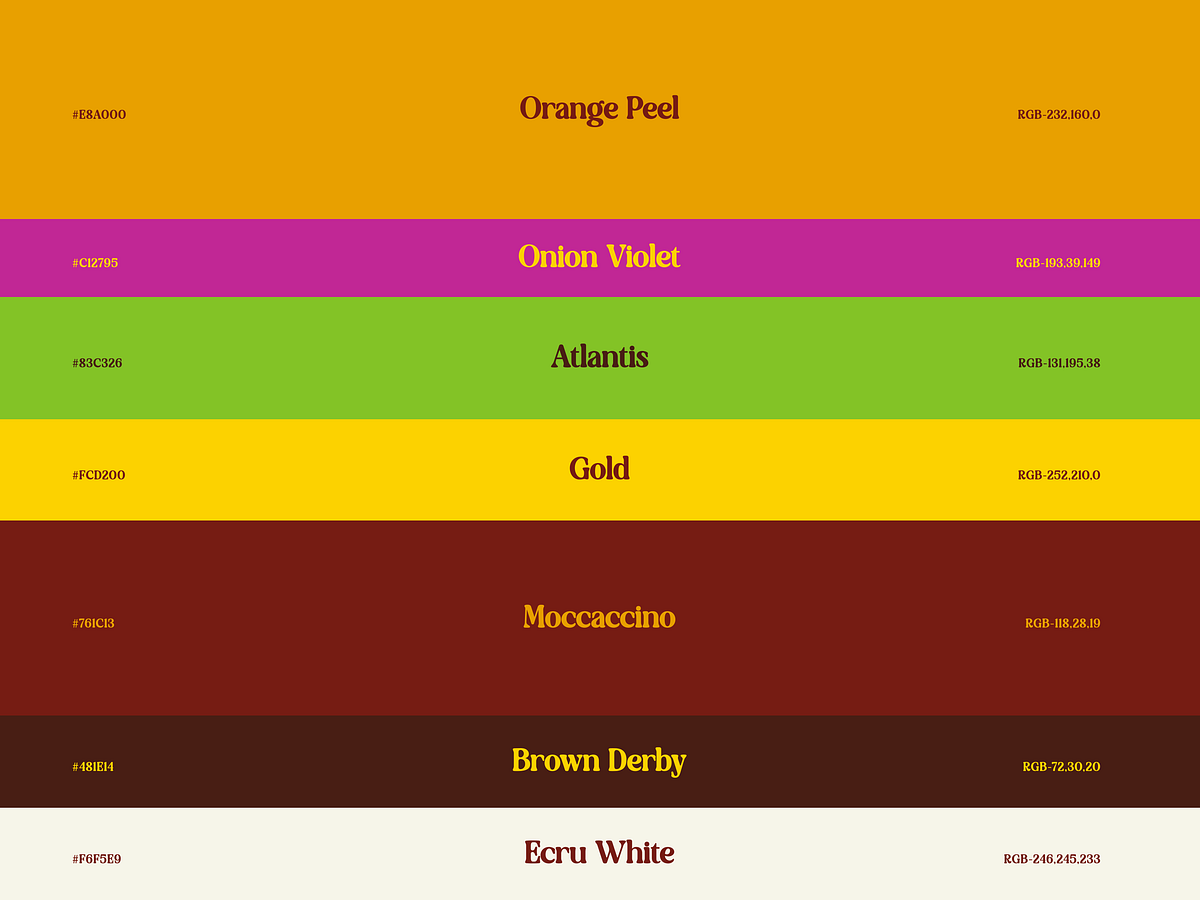 Bliss & Grease – Bold Burger Brand Identity | Fast Food Branding Image 0