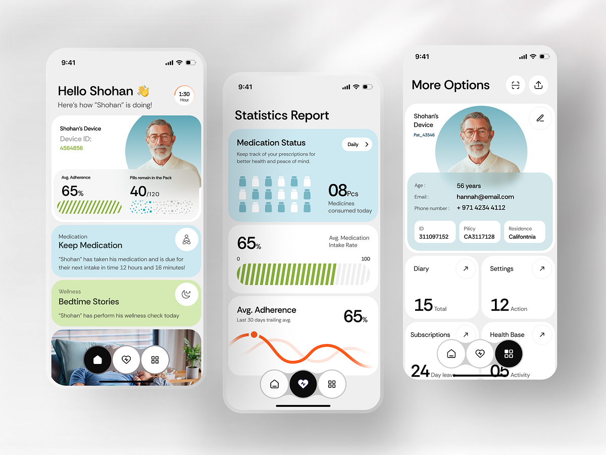 WellNest Health Tracking Dashboard UI Design