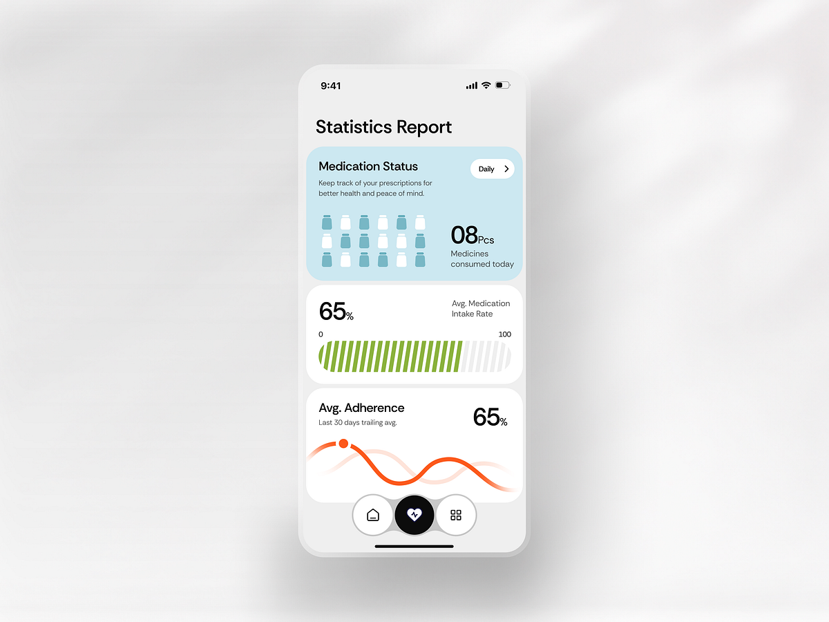 WellNest Health Tracking Dashboard UI Design Image 2