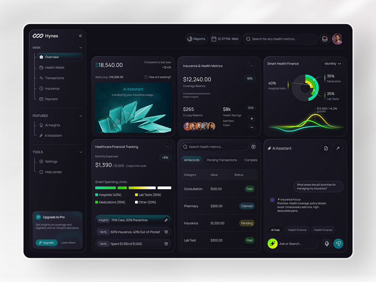 Hynex – Smart Health Finance Dashboard UI Image 0