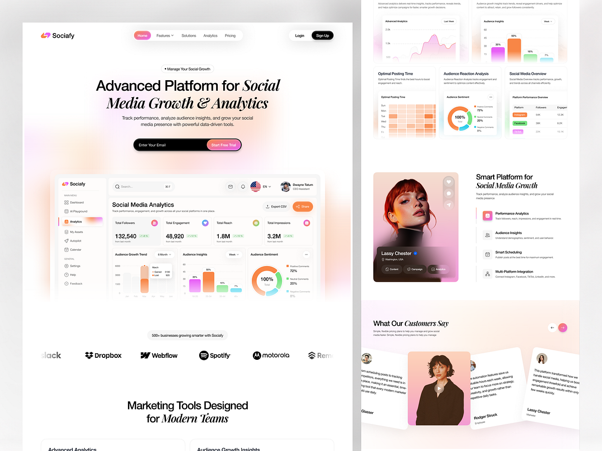 Social Media Growth & Analytics Dashboard Image 1