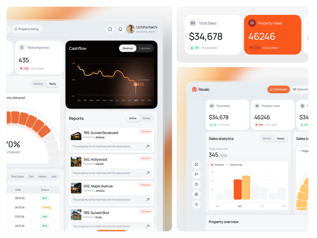Revalo — Real Estate Analytics & Property Management Dashboard Image 0