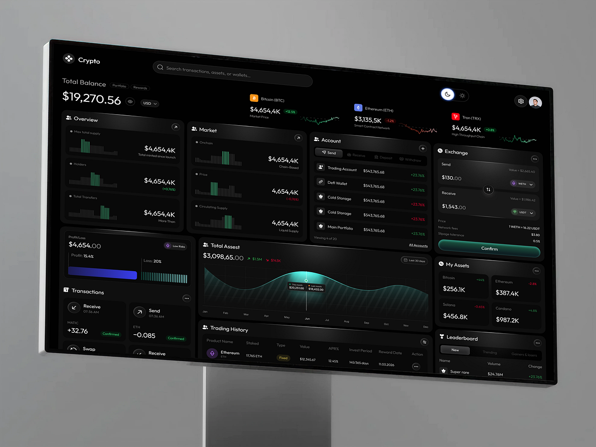 Crypto Dashboard Design UI Design Image 0