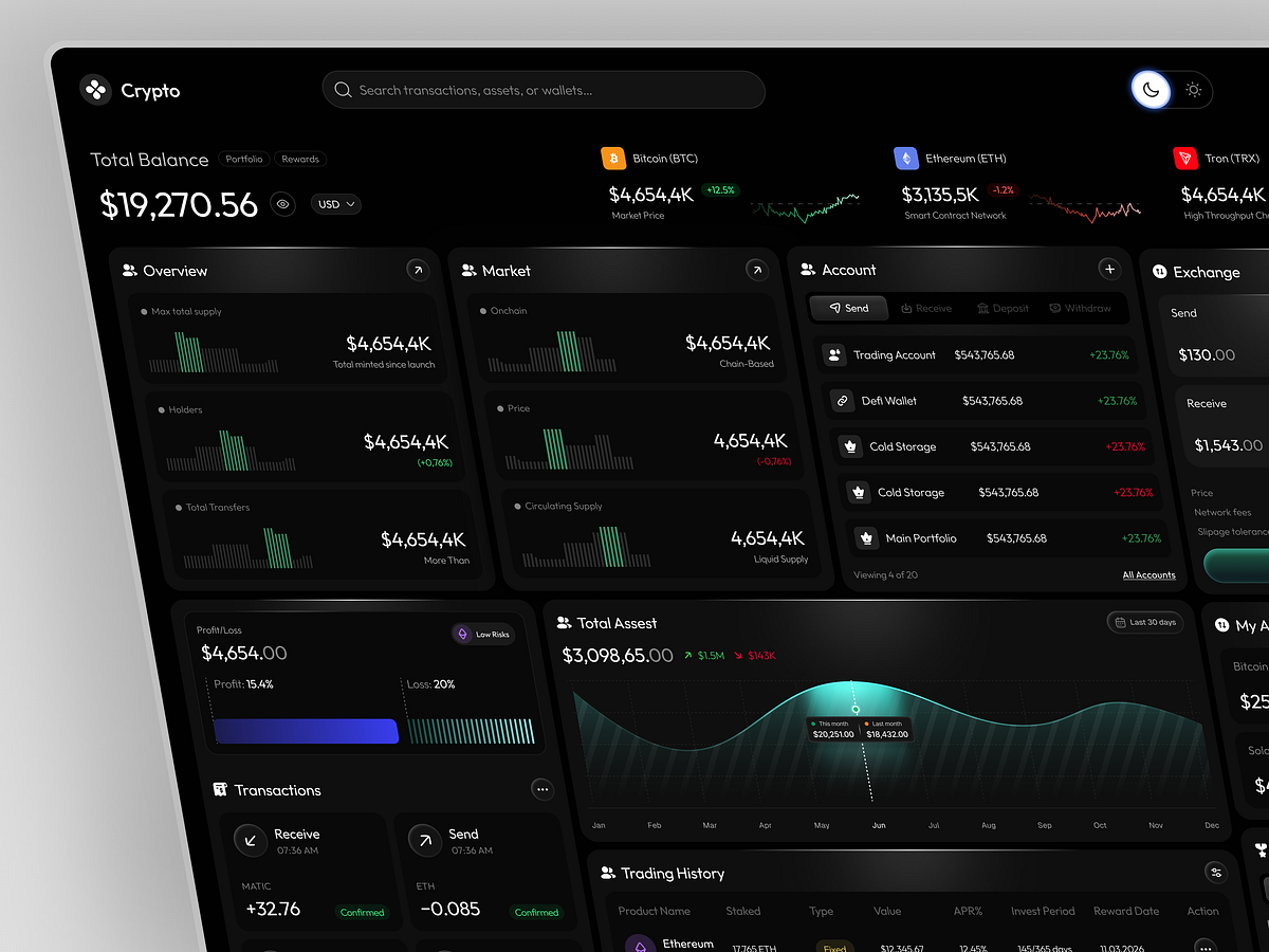 Crypto Dashboard Design UI Design Image 1