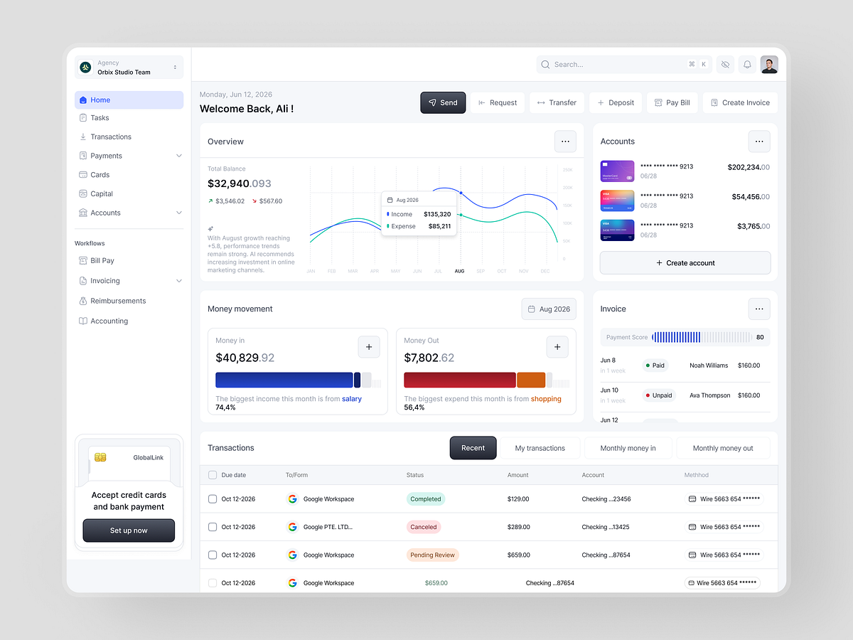 Finance Management Dashboard Design