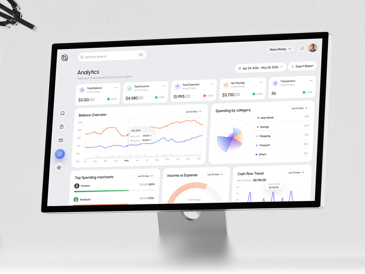 Personal Finance Analytics Dashboard Design Image 0