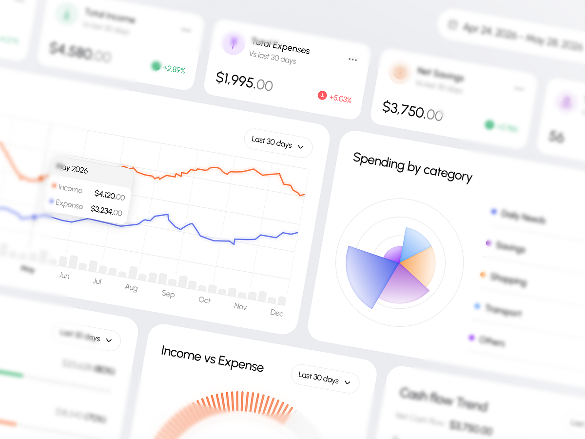 Personal Finance Analytics Dashboard Design Image 1
