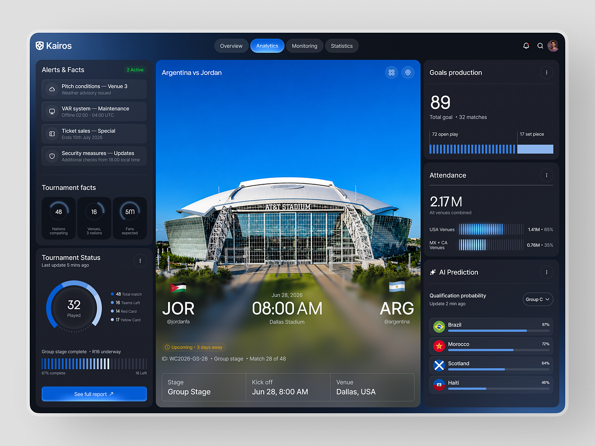 Kairos - Tournament Analytics Dashboard UI Design