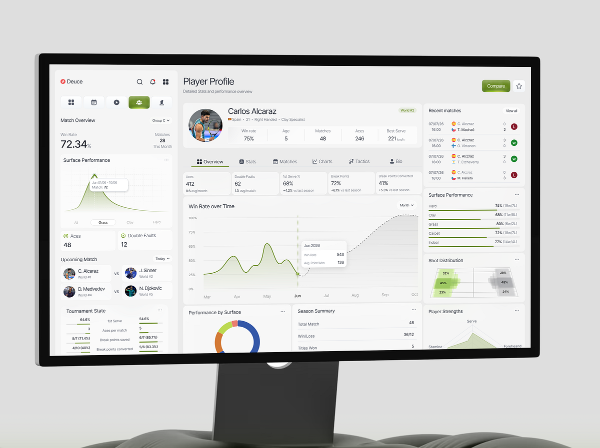Deuce - Tennis Player Profile Analytics Dashboard UI Image 0