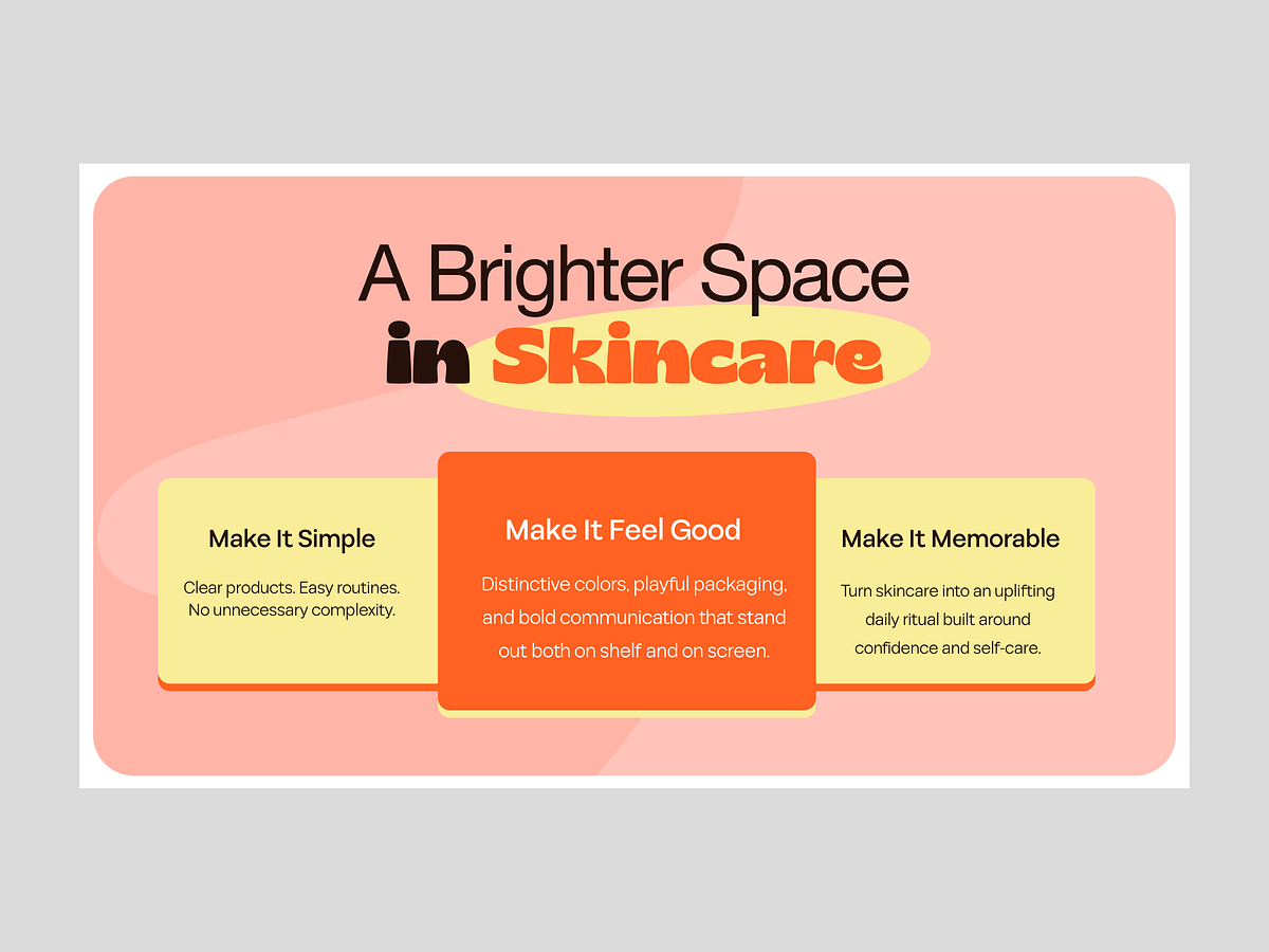 Norem - Skincare Brand Identity Pitch Deck Design Image 4