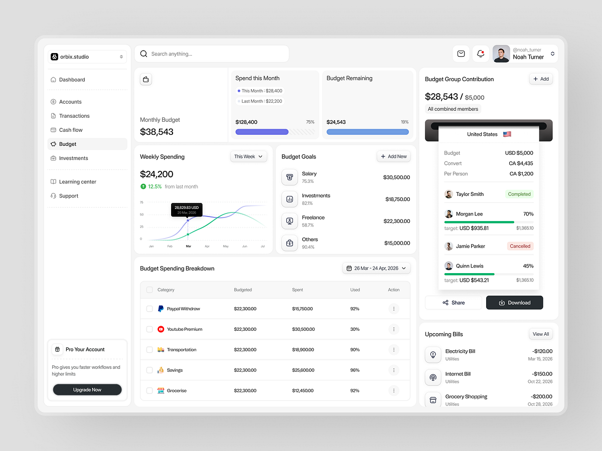 Finance Dashboard UI Design