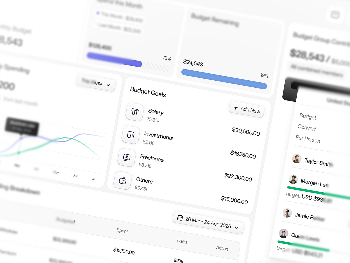 Finance Dashboard UI Design Image 1