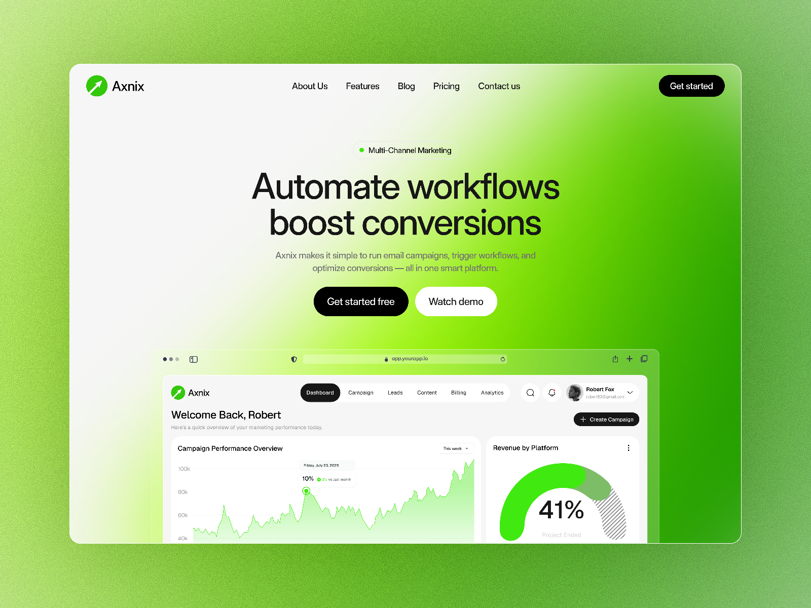 Axnix: Responsive SaaS Website Template by Pixcut Studio LLC — Framer Marketplace