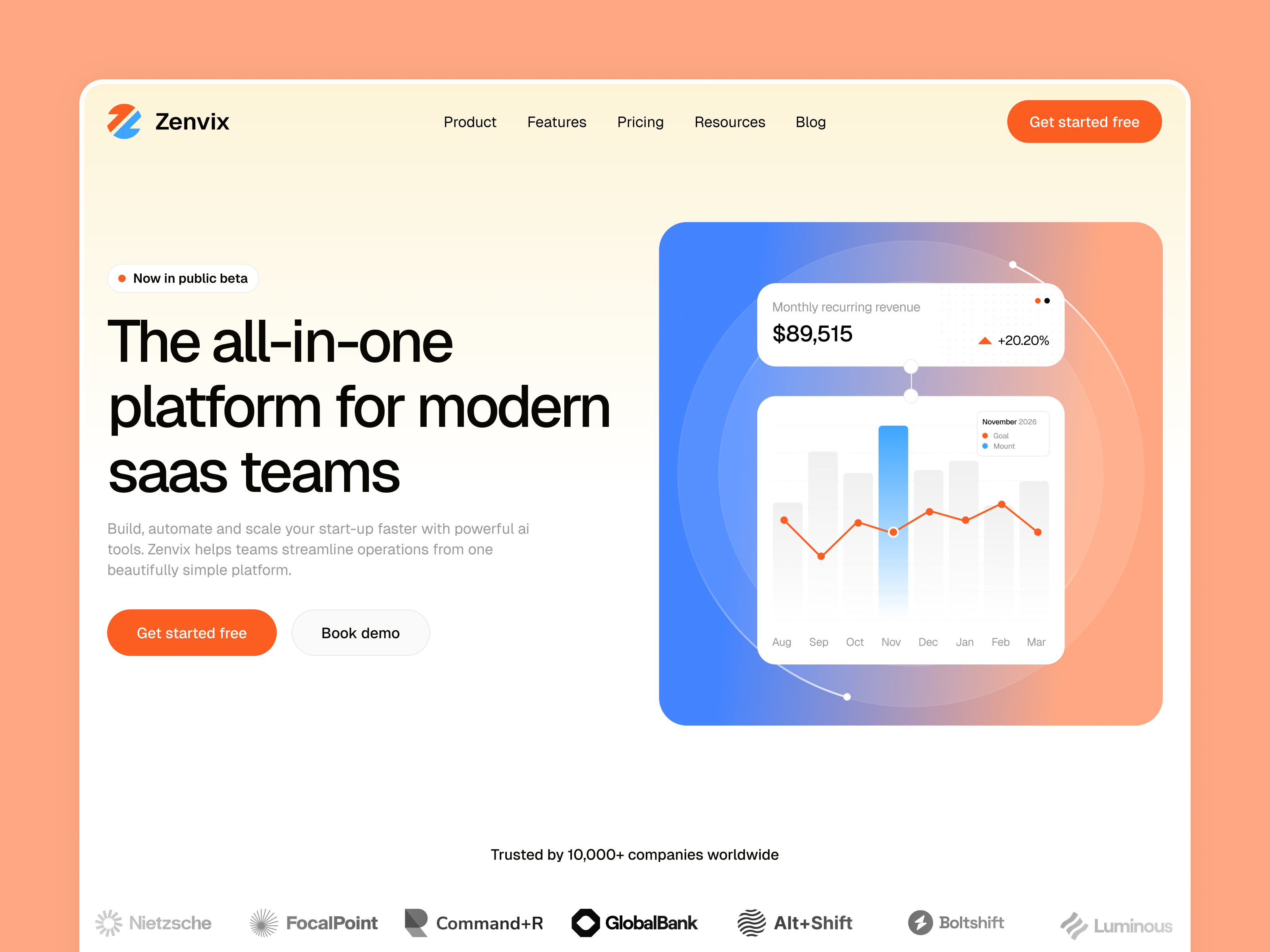 Zenvix: Responsive SaaS Website Template by Pixcut Studio LLC