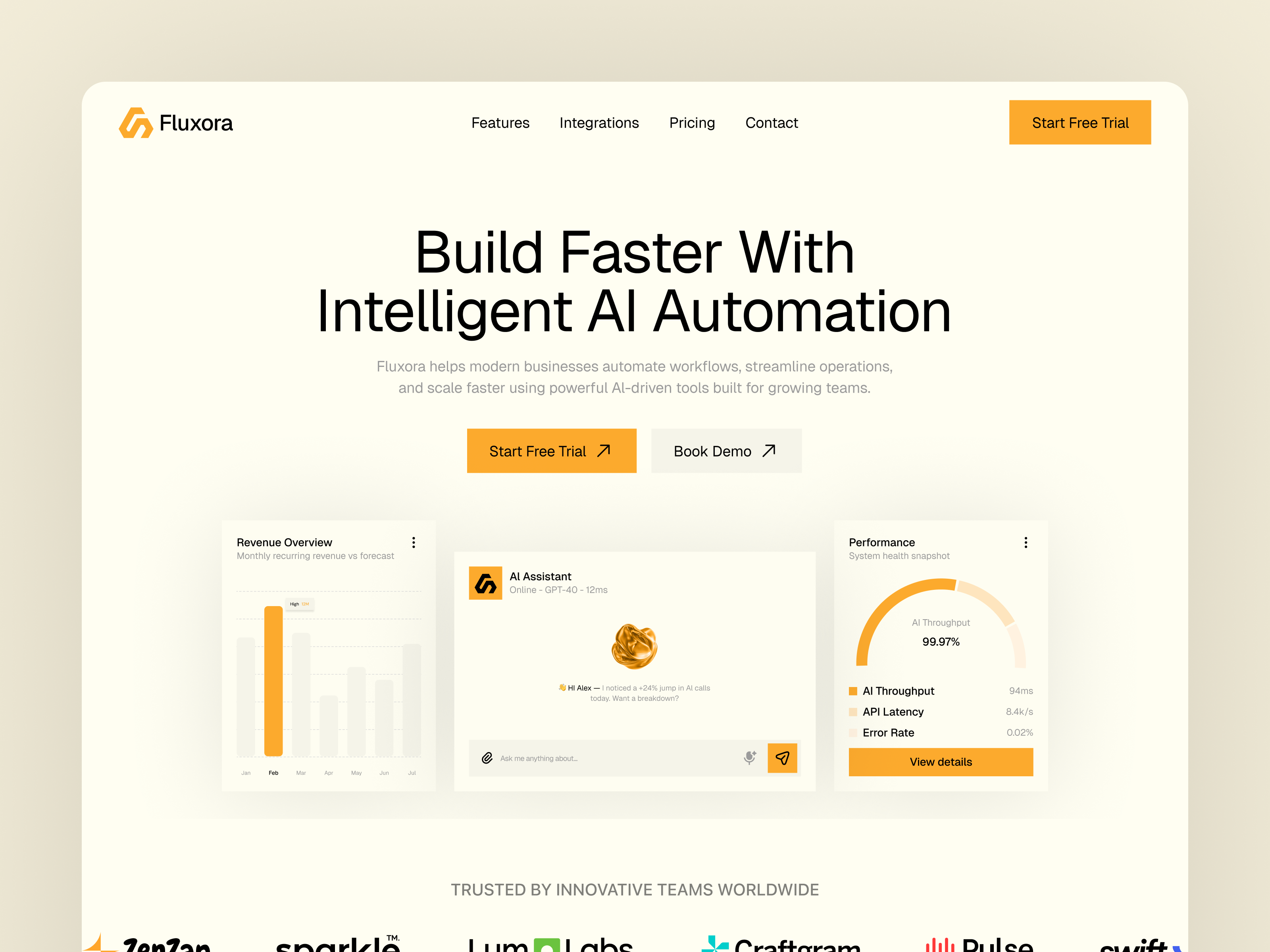 Fluxora: Responsive AI Website Template by Pixcut Studio LLC