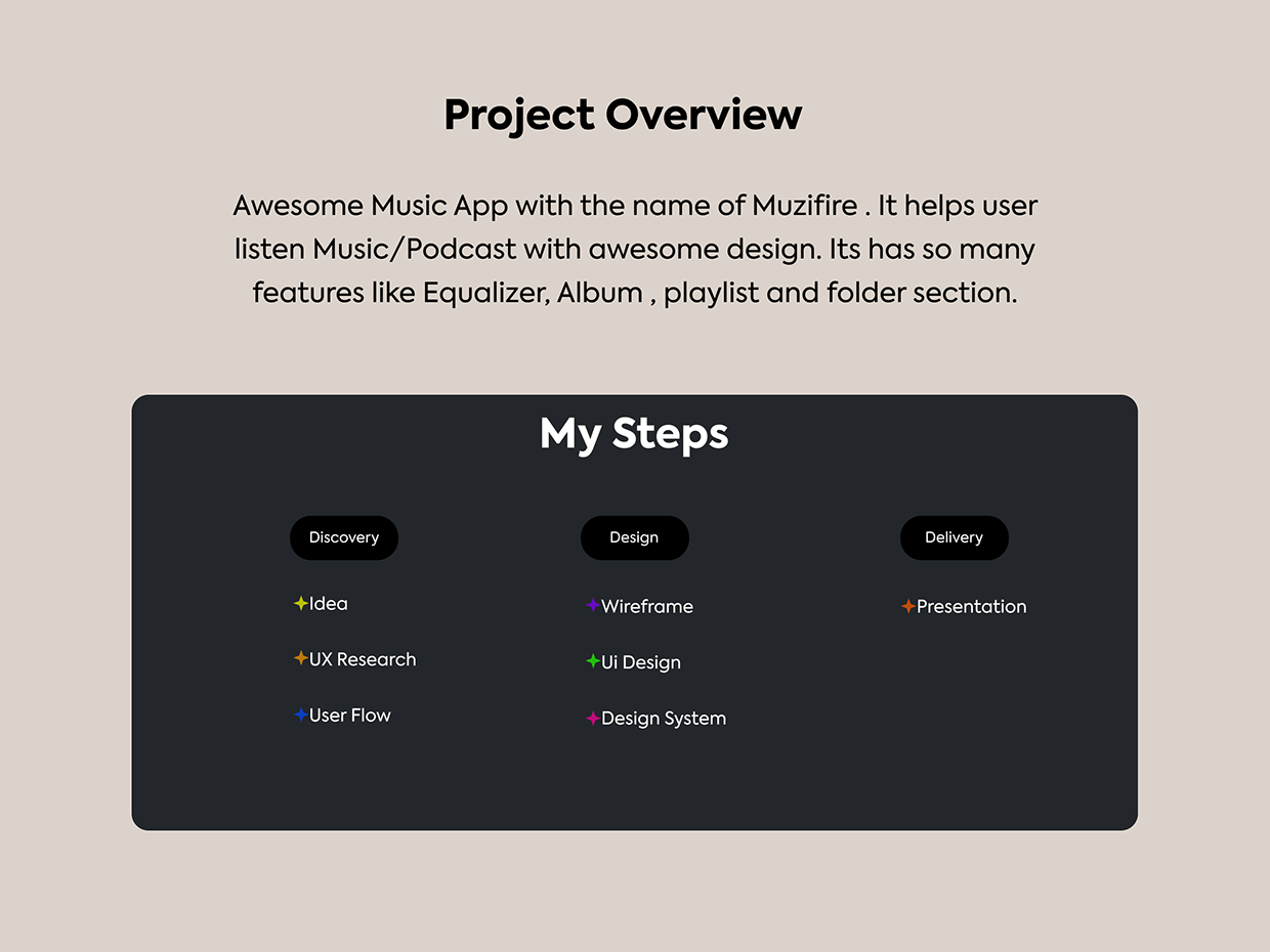 Music Player App Image 0