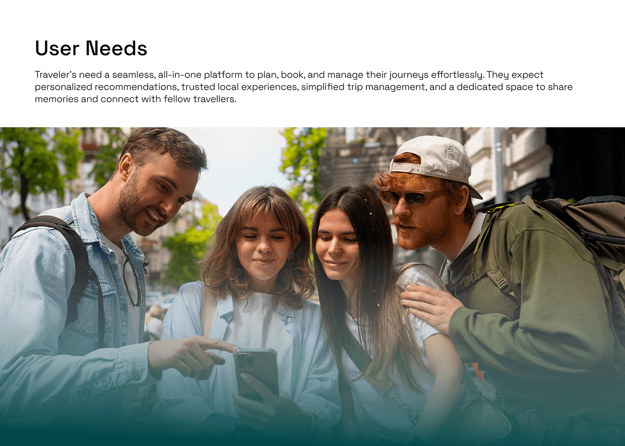 TravelWalls — Next-Gen Travel Experience Image 2