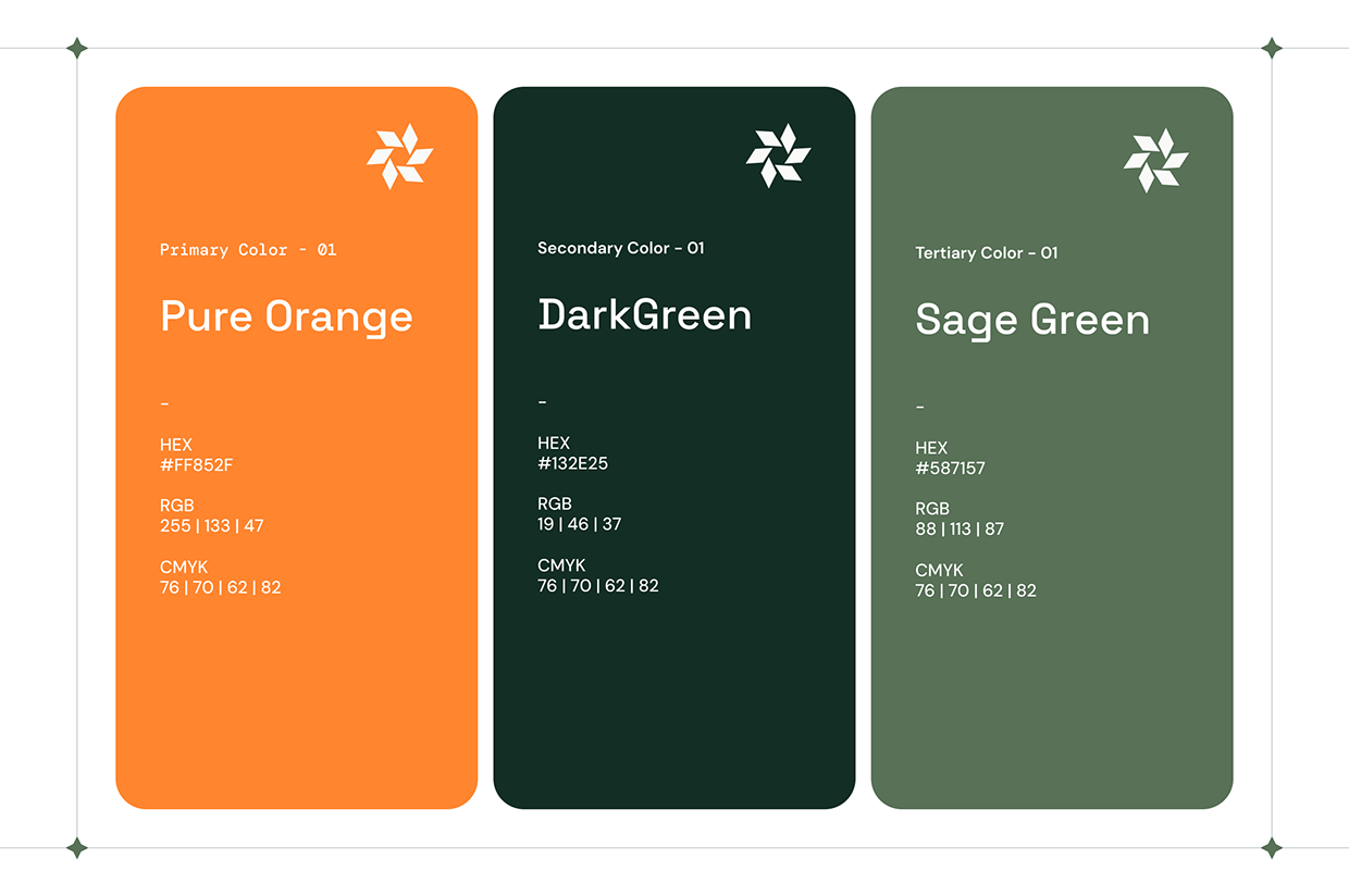 GridLine Brand Identity Image 1