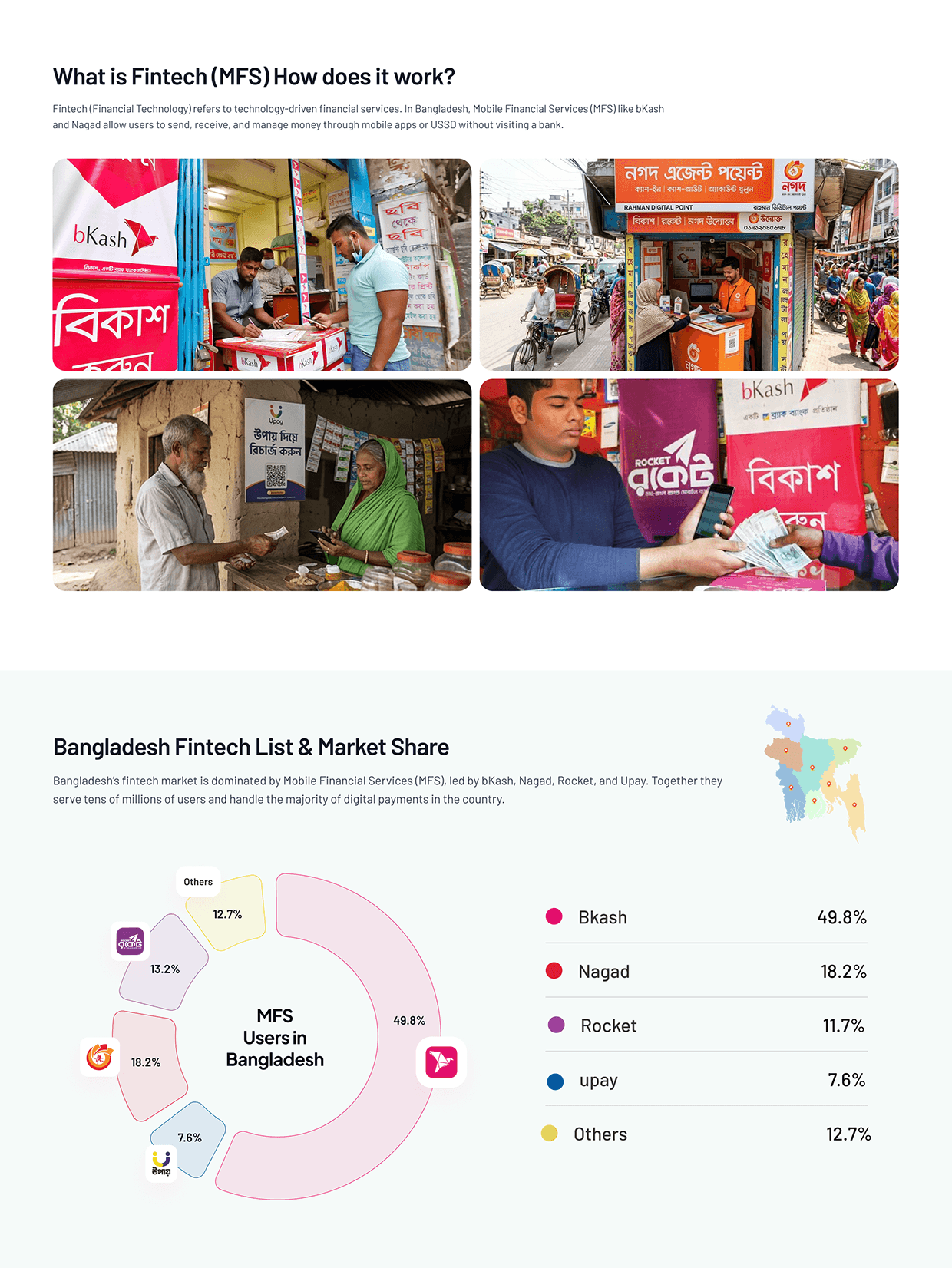 OnePay - Next-Gen Fintech Platform Image 1