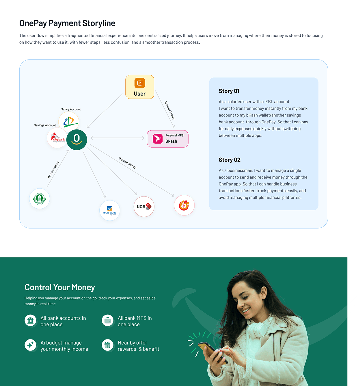 OnePay - Next-Gen Fintech Platform Image 5