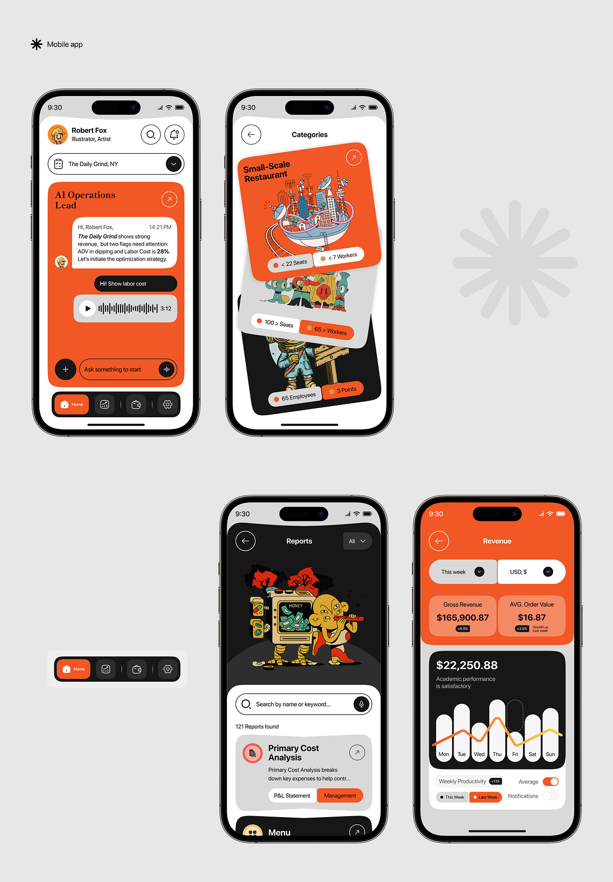 Restaurant Management Mobile App UI Image 4