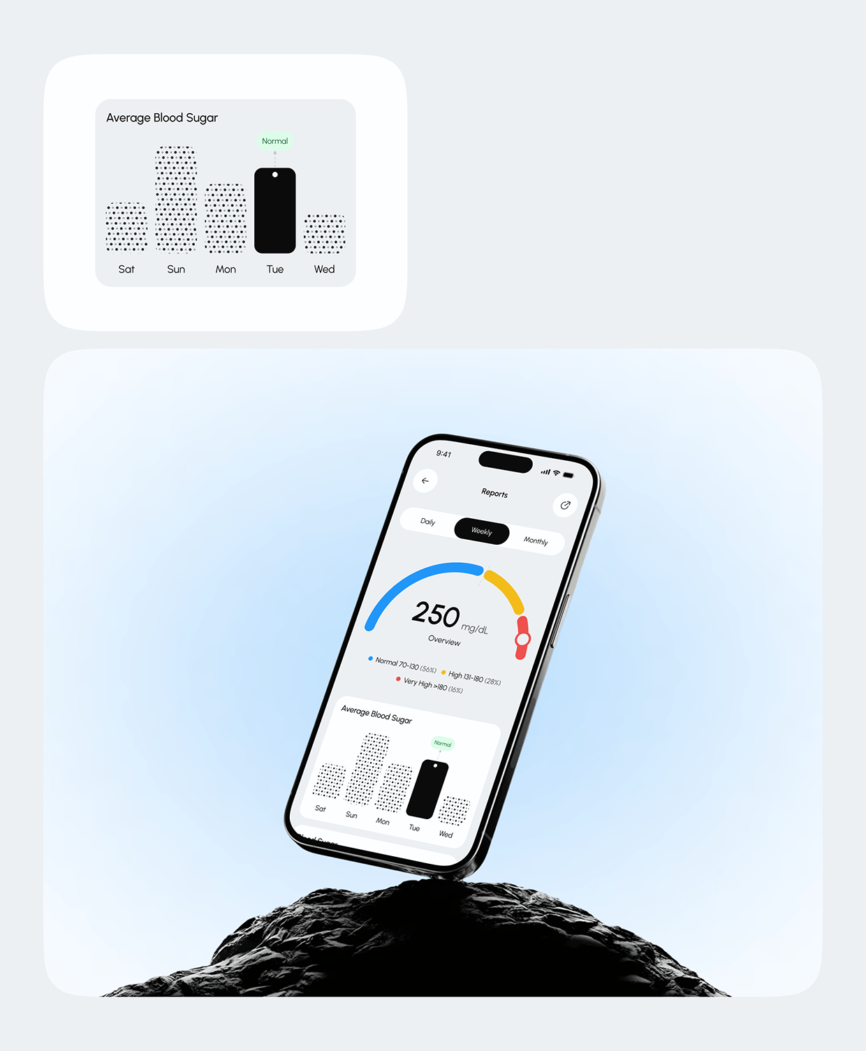 Smart Blood Glucose Monitoring App | Health Tracking Image 8