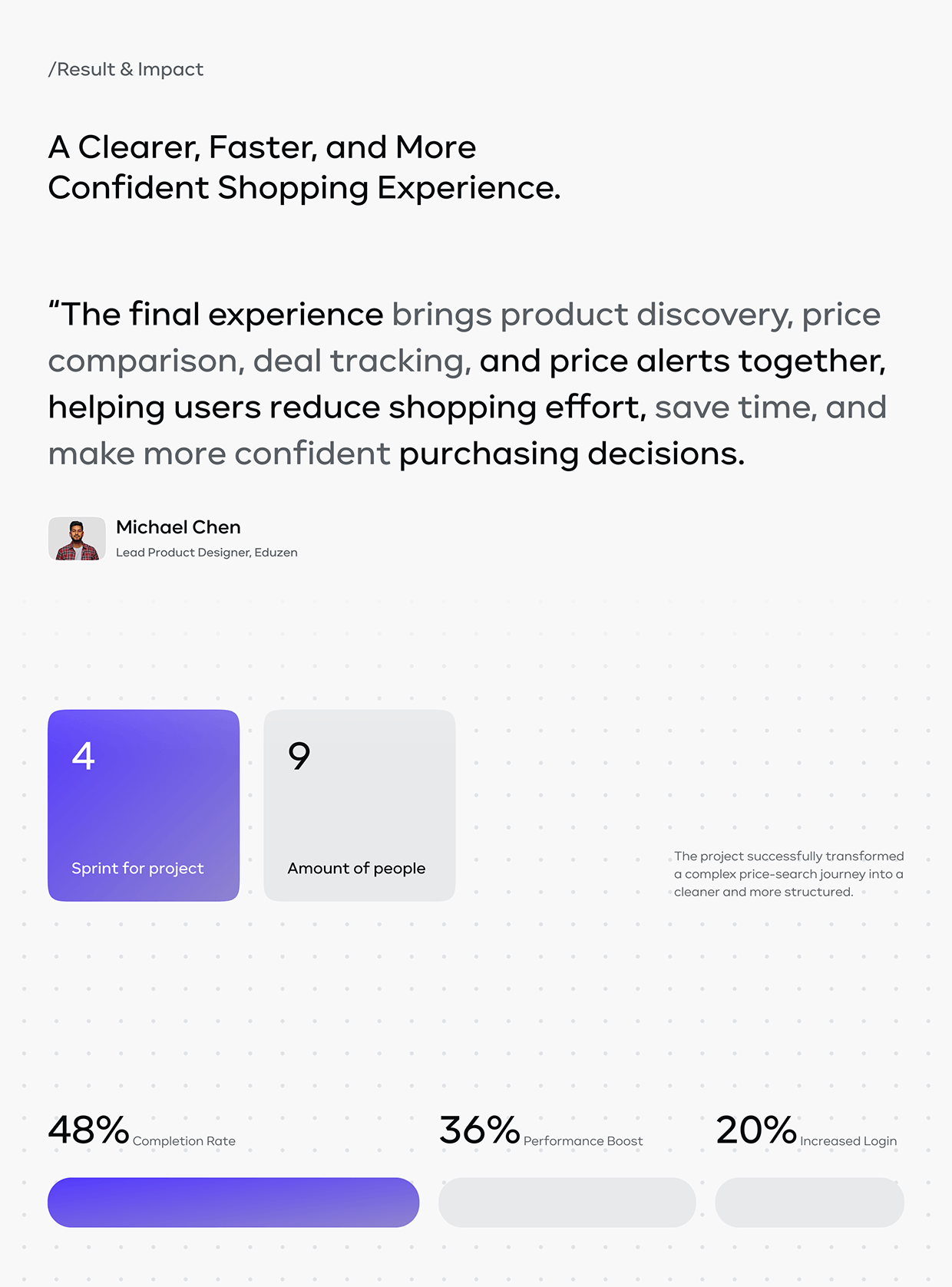 AI Shopping & Price Tracker App UI/UX Design Image 15