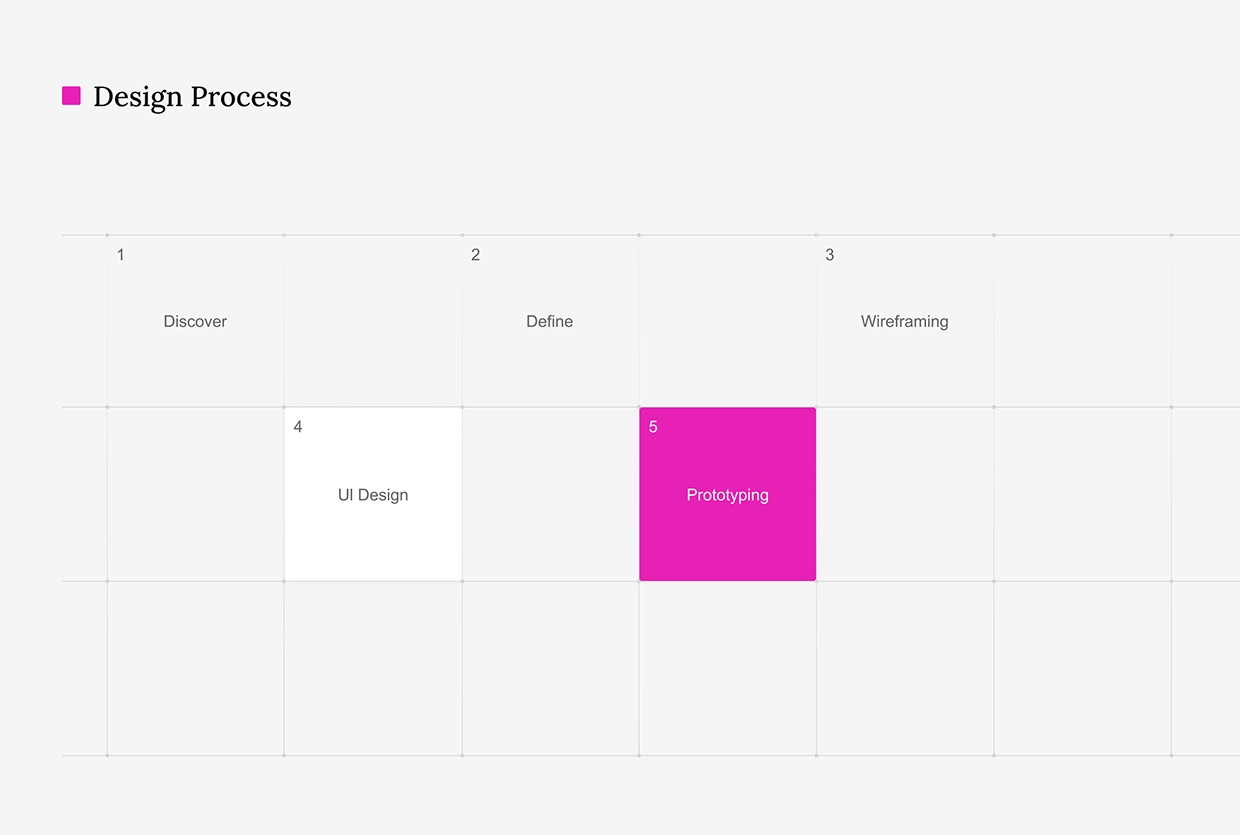 AI Mental Wellness App UI/UX Design Image 1