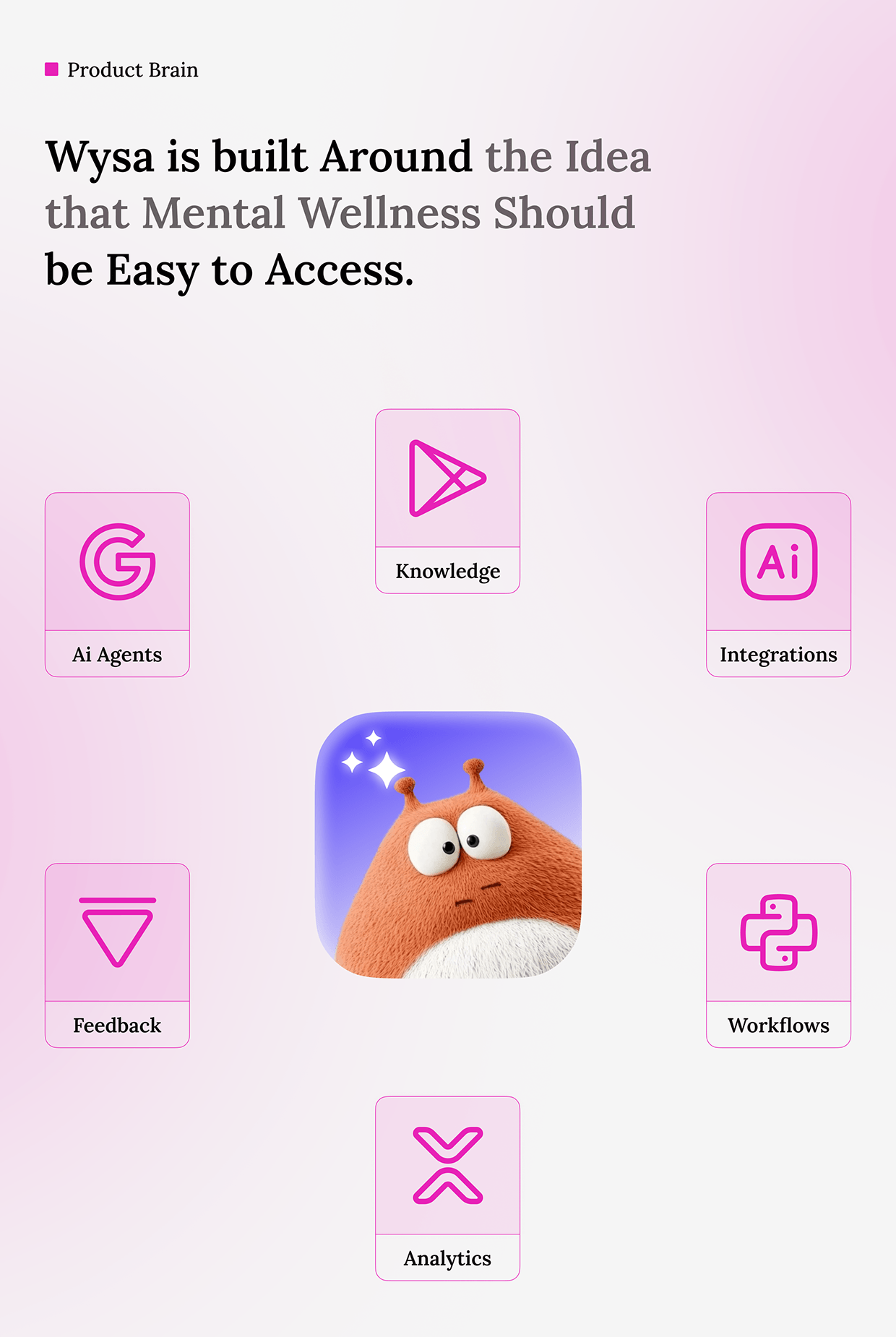 AI Mental Wellness App UI/UX Design Image 6