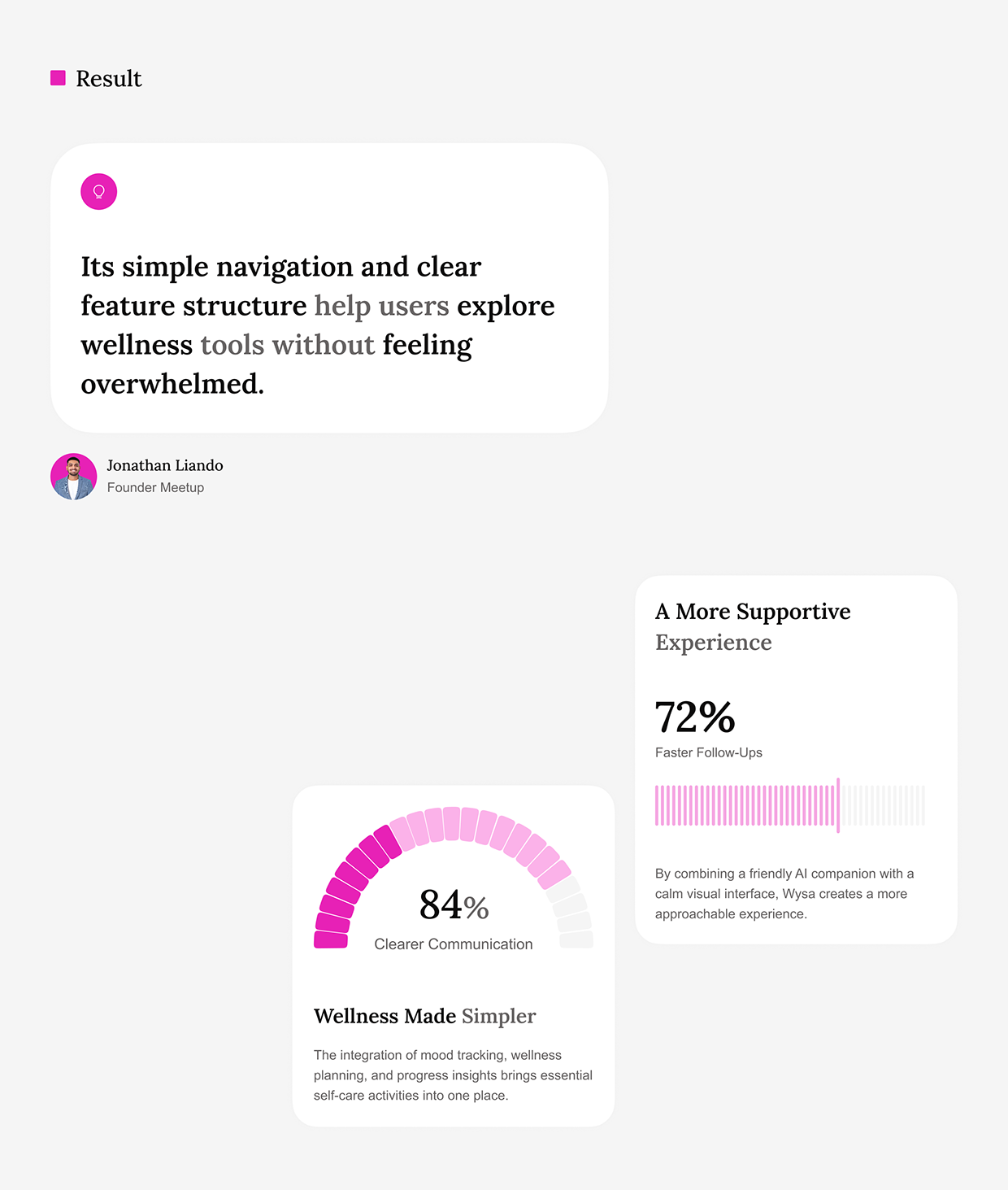 AI Mental Wellness App UI/UX Design Image 15