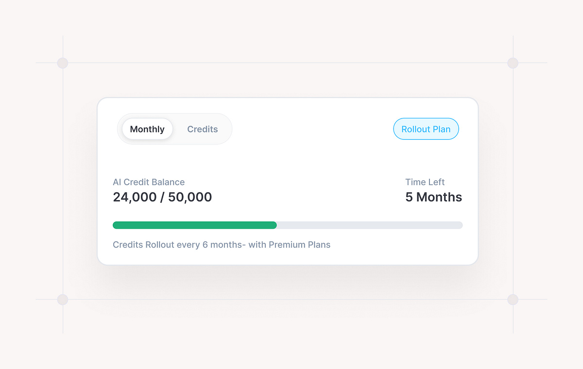 AI Credit Usage Card Image 0