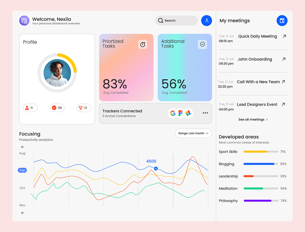 Productivity Dashboard UI – Smart Task & Meeting Management