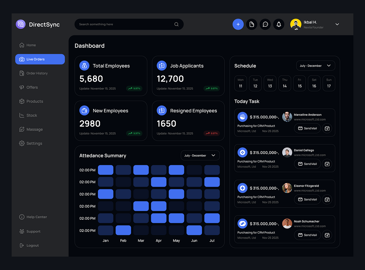 DirectSync – Management Admin Dashboard