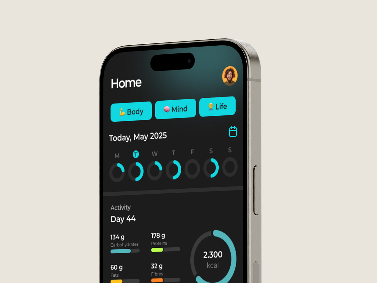 Personal Body Plan || Gym App || UI UX