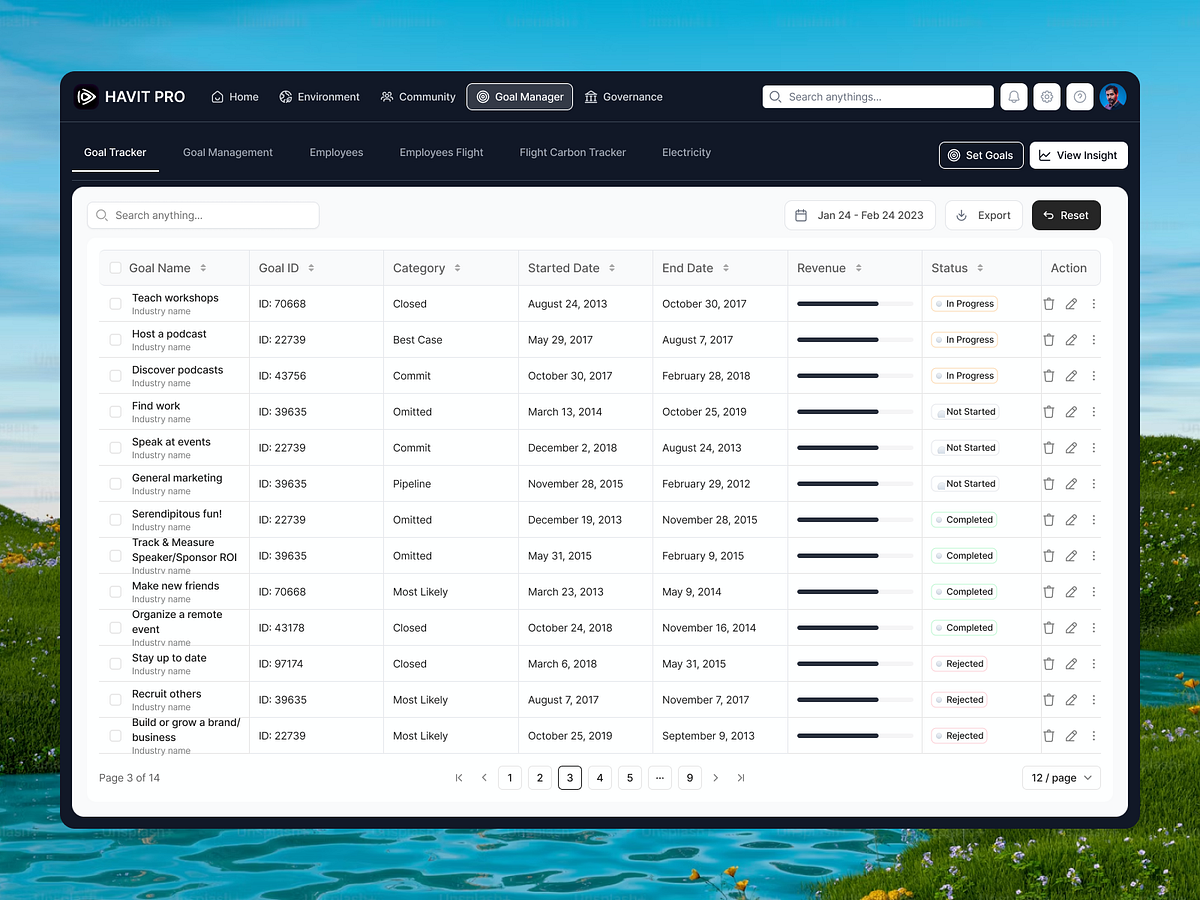 HAVIT PRO – ESG & Sustainability Community Dashboard Image 0