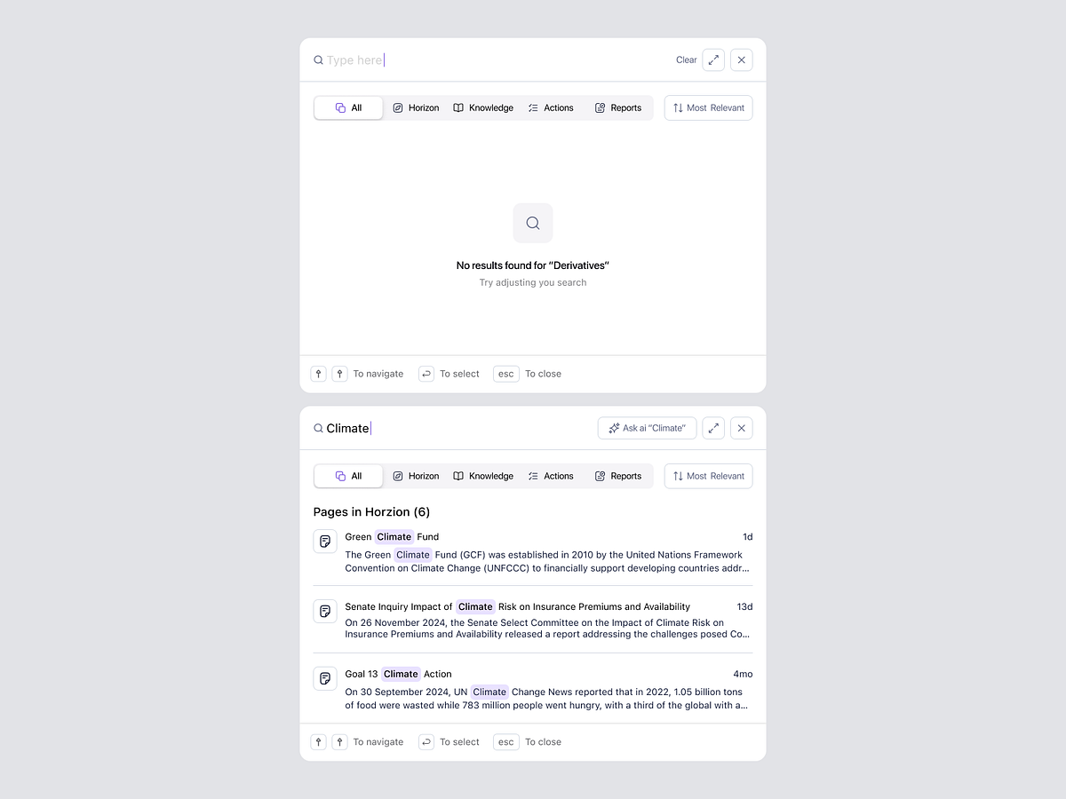 User Analytics Dashboard Widgets – Retention & Performance Image 2