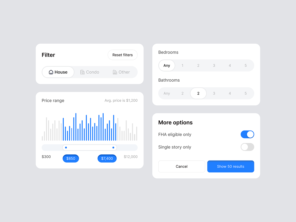 User Analytics Dashboard Widgets – Retention & Performance Image 4