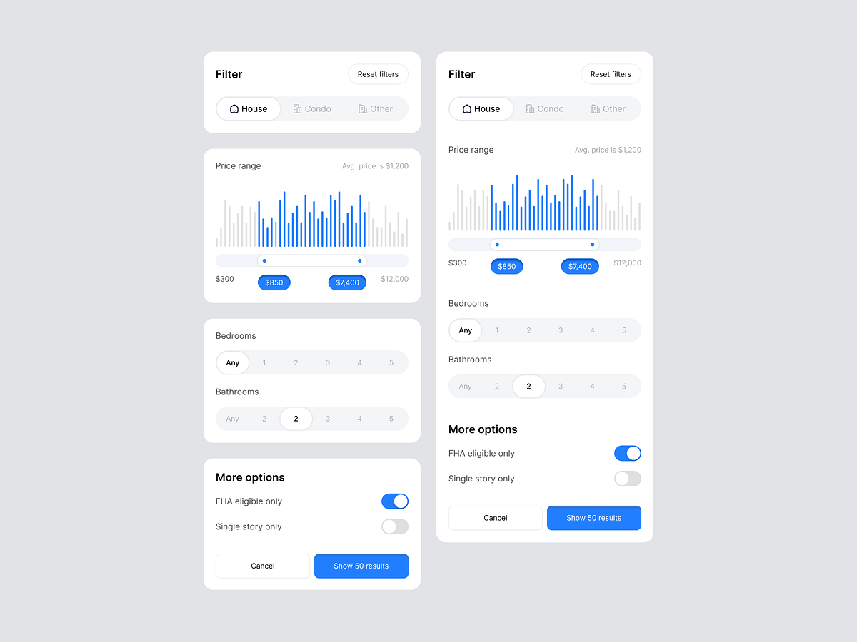 User Analytics Dashboard Widgets – Retention & Performance Image 5
