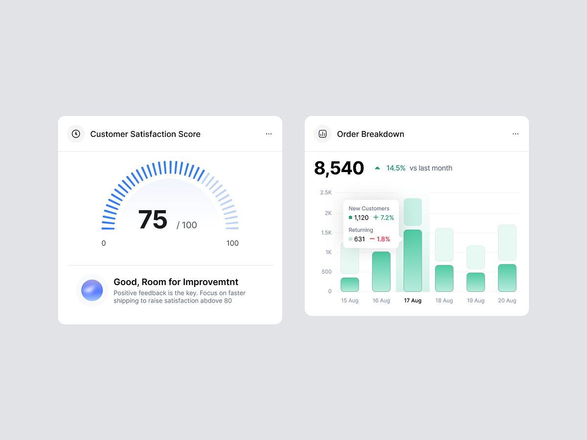 Crypto Analytics Dashboard Widgets Image 3