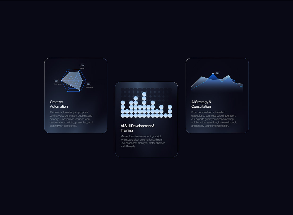Propulso | SaaS AI Voice UI UX Design Image 11