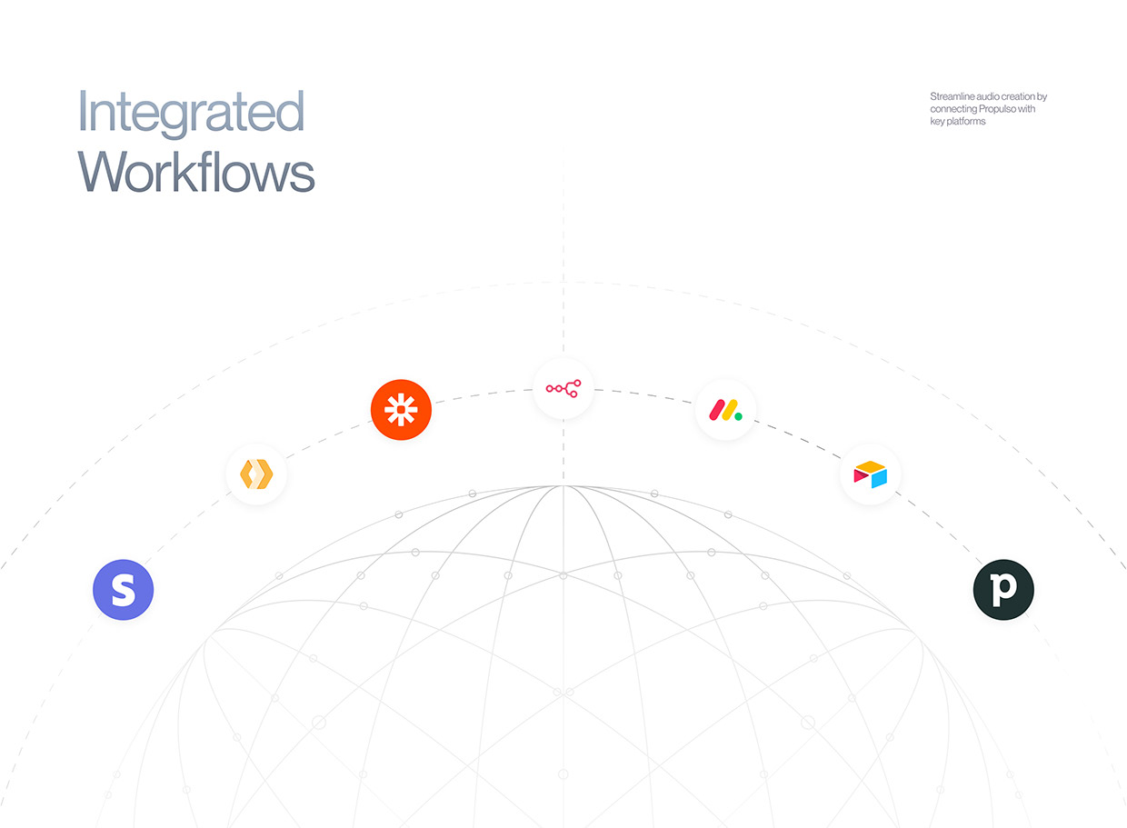 Propulso | SaaS AI Voice UI UX Design Image 13