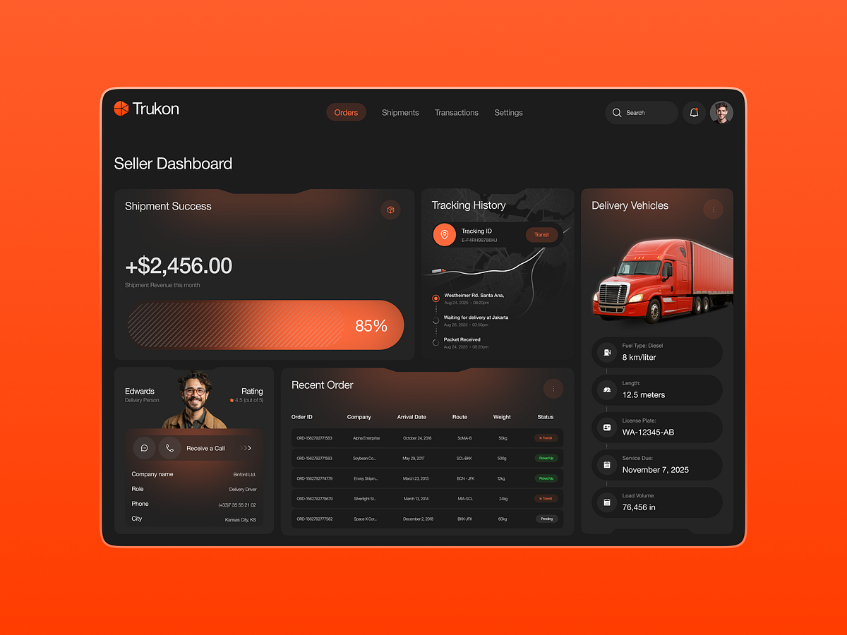 AI Logistics and Cargo Transportation Dashboard UI UX Design