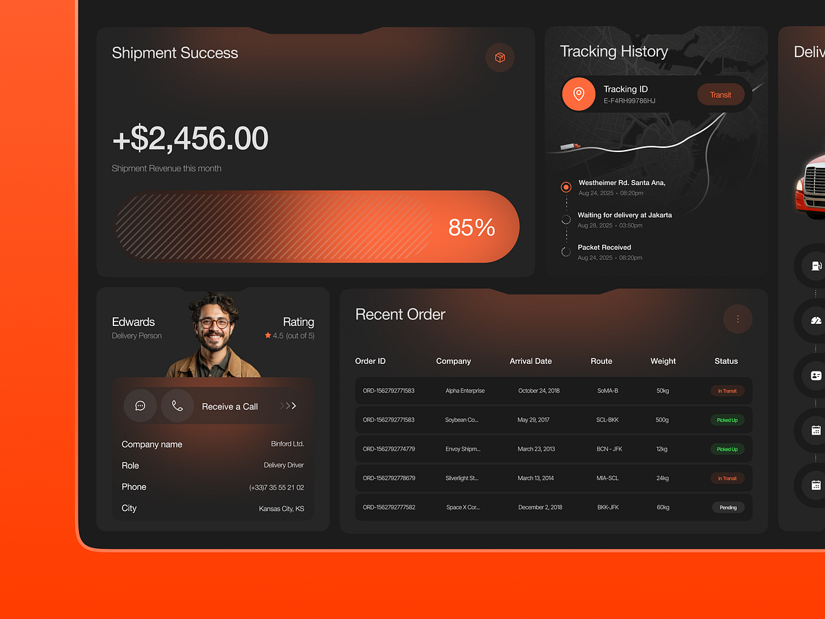 AI Logistics and Cargo Transportation Dashboard UI UX Design Image 1